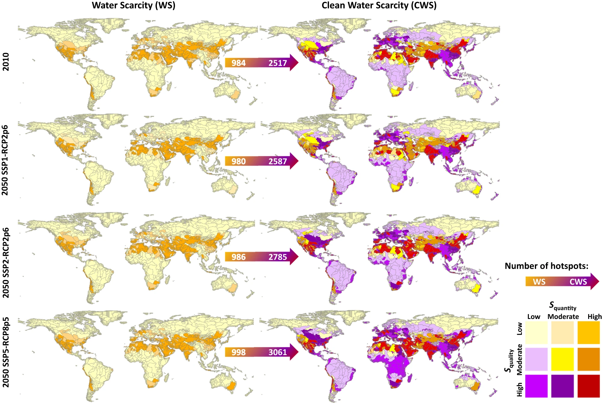 Carte des pénuries d'eau en 2010 et 2050 selon 3 scenarios