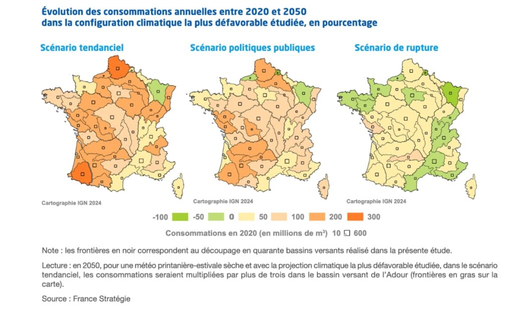 evolution-consommations-entre-2020-2050