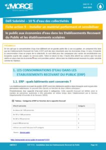 économies d'eau dans les ERP
